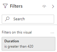 Power BI Filter for max timetabled hours per student