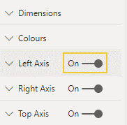 The Tree Funnel custom visual property pane groups