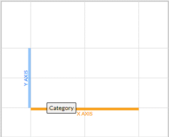 Charticulator adding a categorical X axis