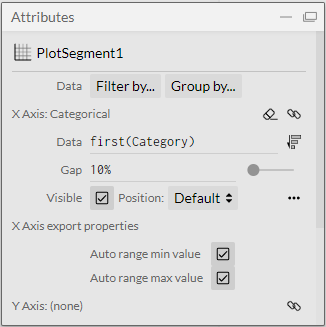 Categorical X axis attributes