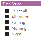 Filter student timetabled hours by time  of day