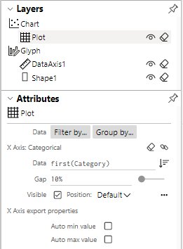 Charticulator Axis Export Properties