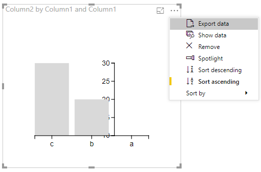 Charticulator Power BI custom visual re-order axis position